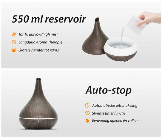 Lotus Pro | Dark Wood | Aroma Diffuser