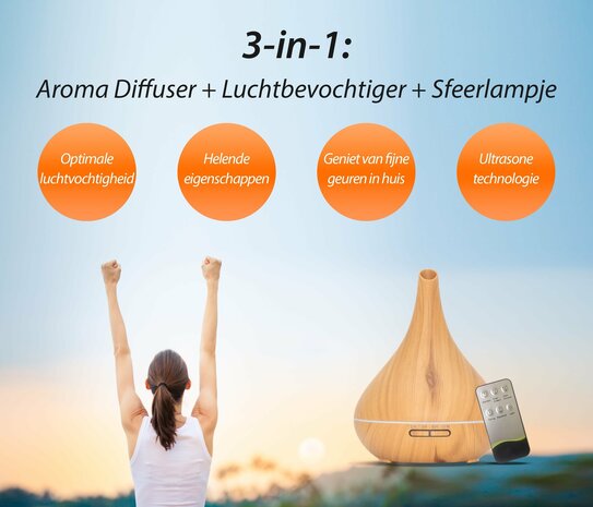 Lotus Pro | Light Wood | Aroma Diffuser