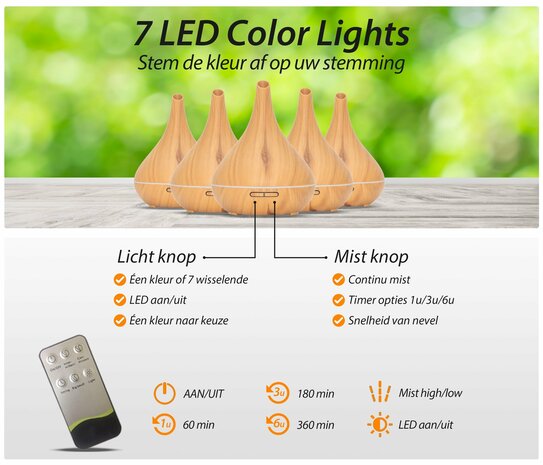 Lotus Pro | Light Wood | Aroma Diffuser