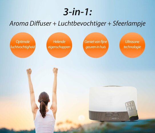 Happiness Pro | Dark Wood | Aroma Diffuser