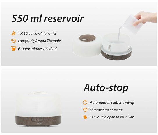 Happiness Pro | Dark Wood | Aroma Diffuser