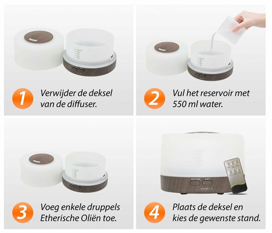 Happiness Pro | Dark Wood | Aroma Diffuser