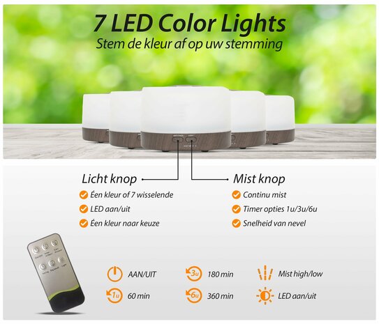 Happiness Pro | Dark Wood | Aroma Diffuser