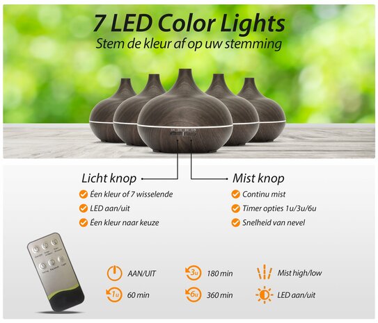 Essential Pro | Dark Wood | Aroma Diffuser